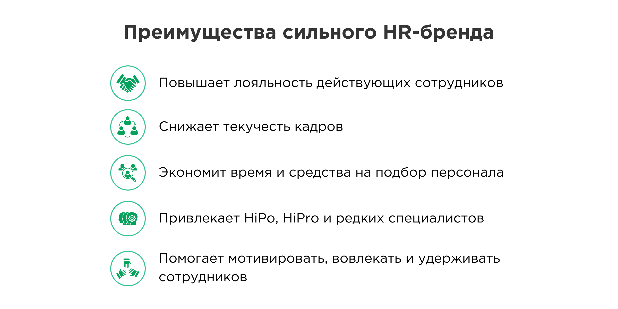 HR-бренд