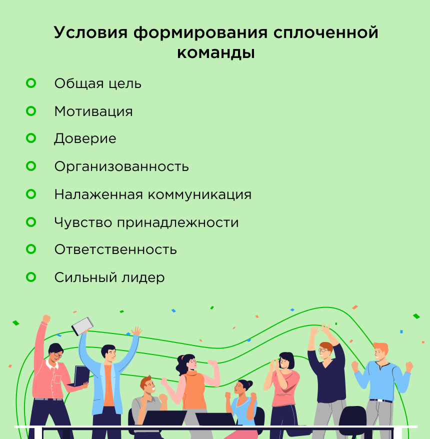 Организация работы коллектива