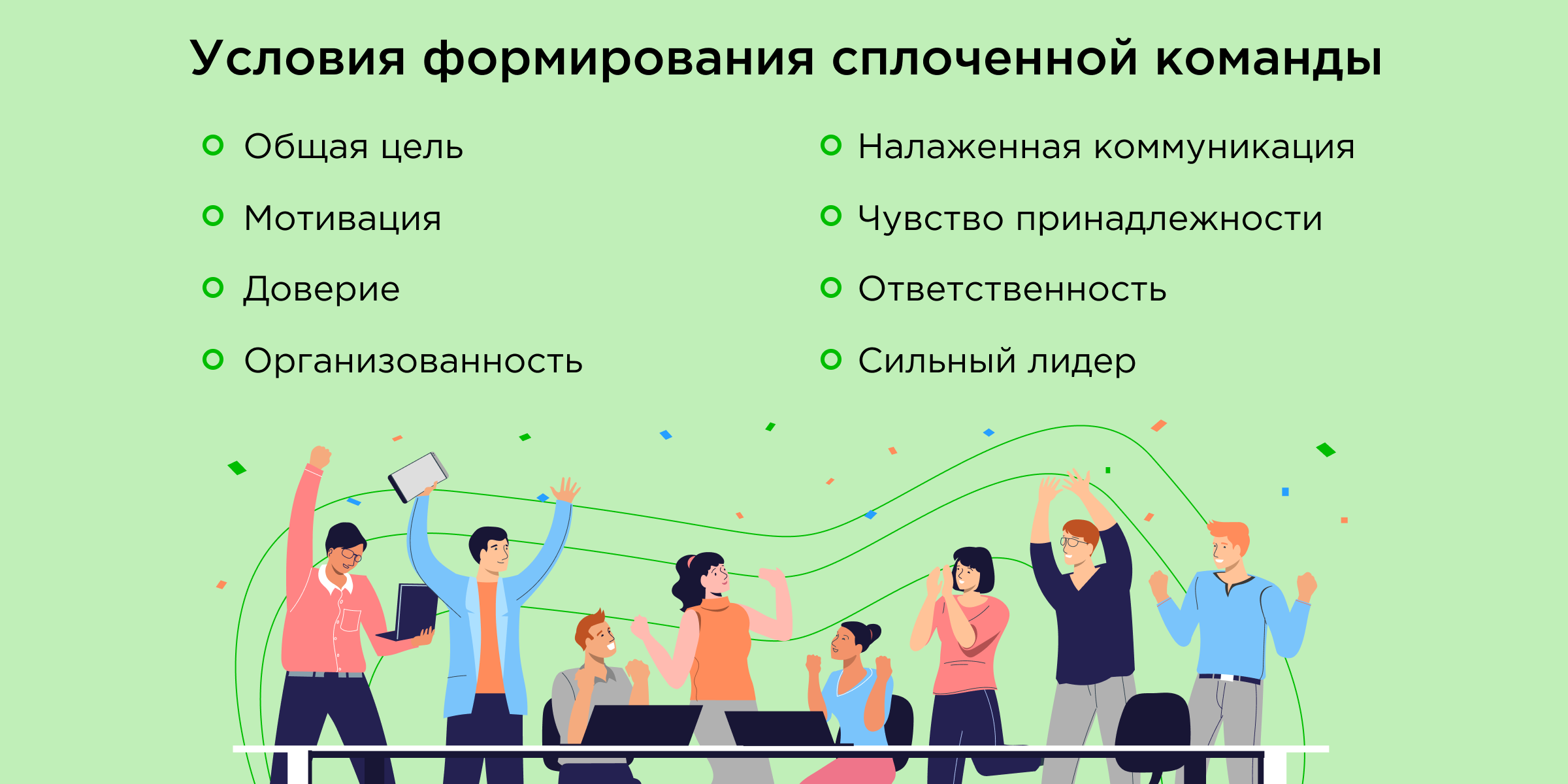 Организация работы коллектива