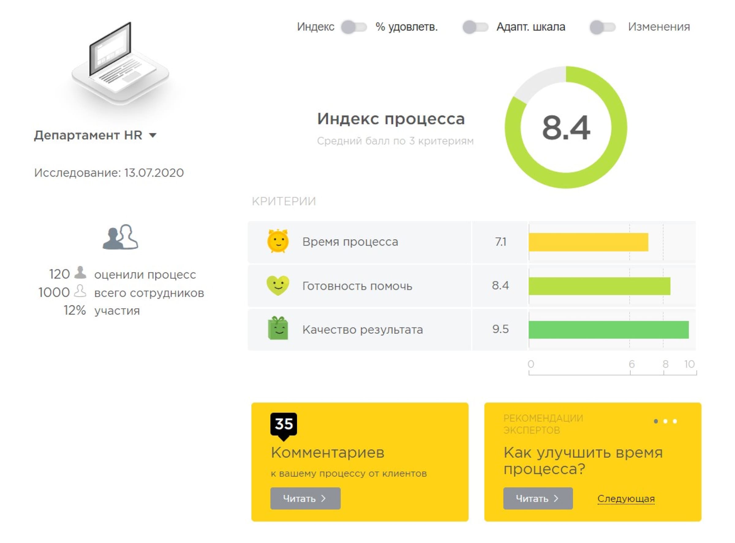 Оценка качества работы подразделений на платформе Happy Service