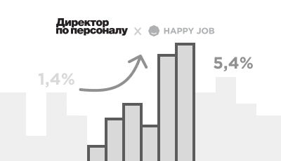 Россияне стали лояльнее и работают с большей отдачей