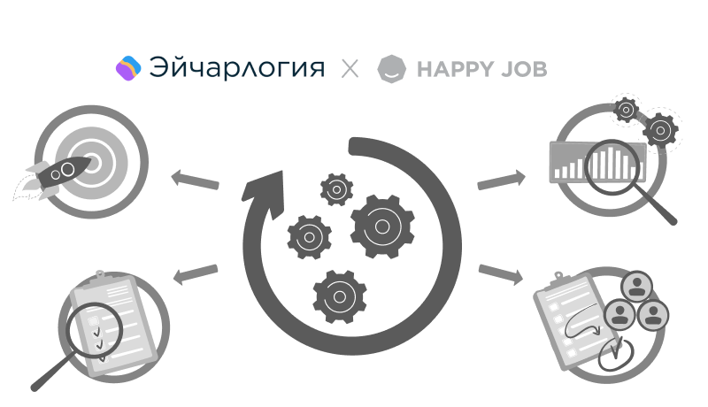 Управление эффективностью: тренды 2024 года