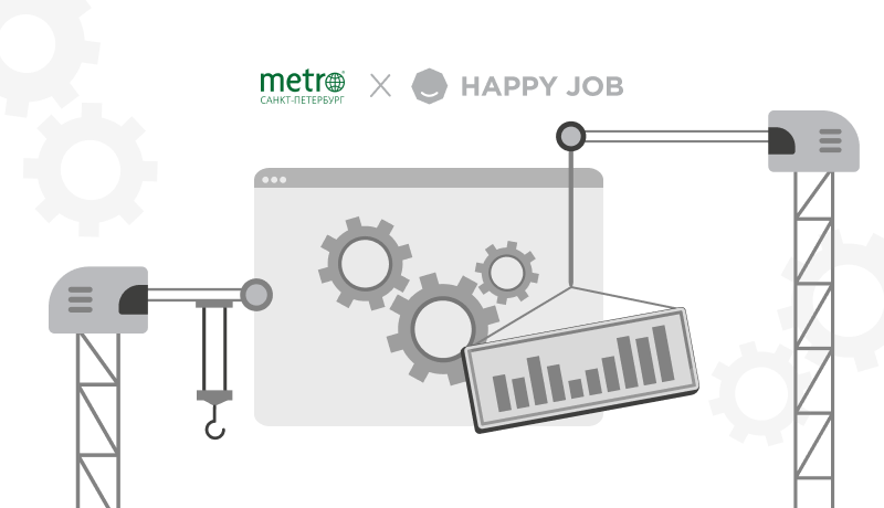 Happy Job v4.0: масштабное обновление платформы для управления вовлеченностью
